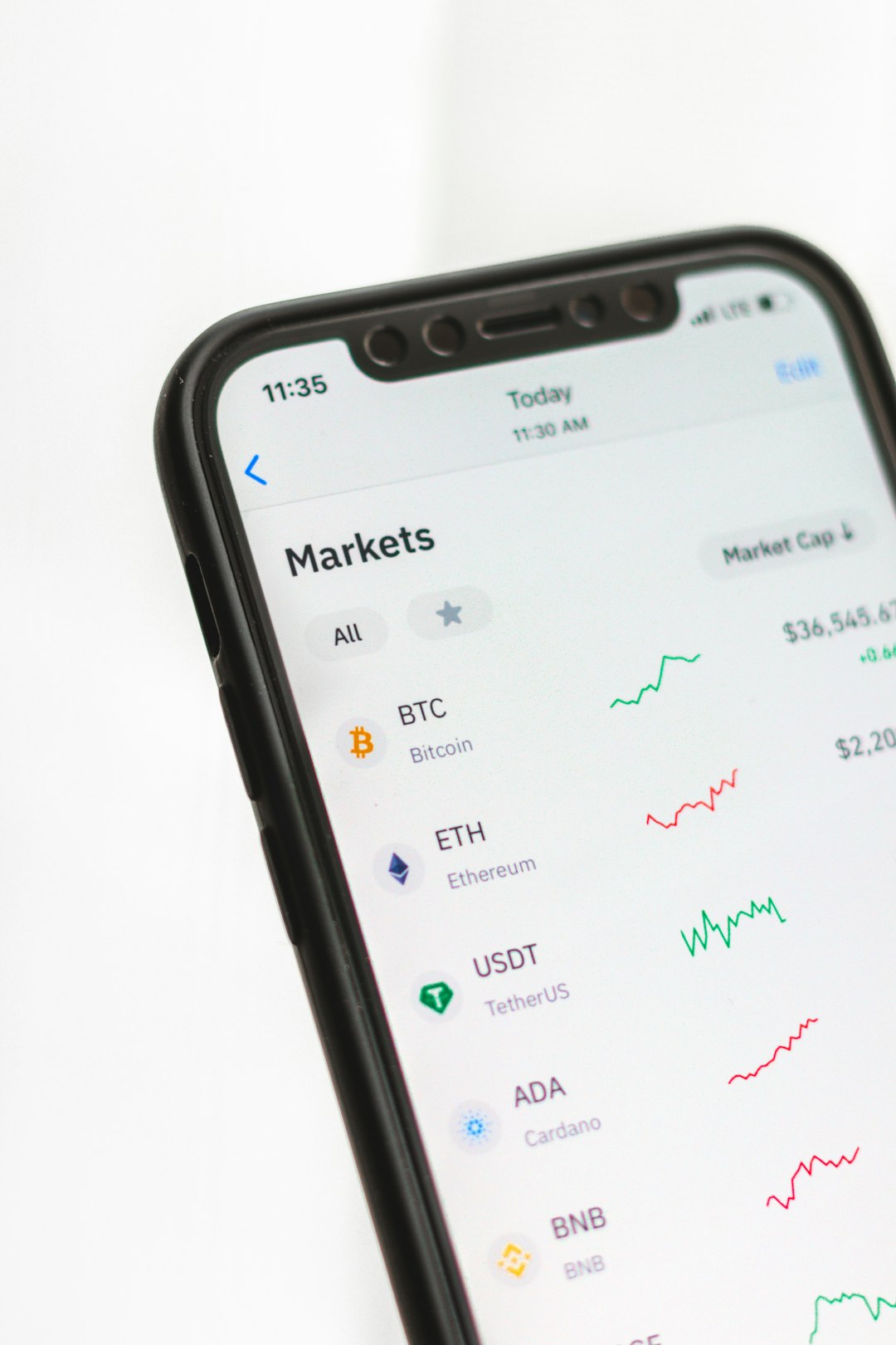 HODLing 장기 보유 전략 — 비트코인 장기 투자